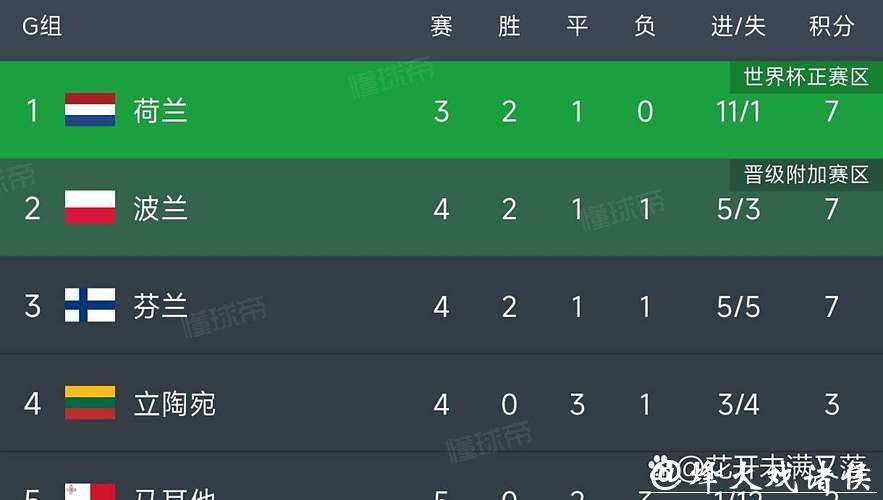 世界杯比分变化，冷门与爆冷大解析