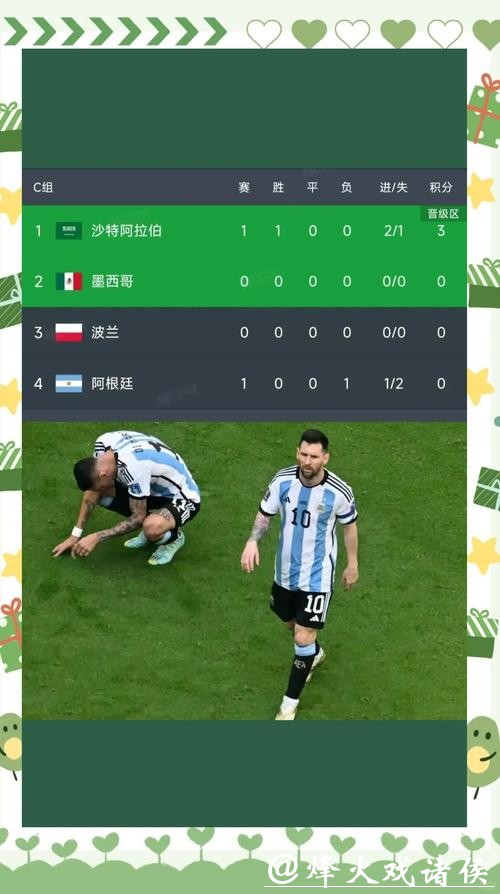 世界杯比分变化，冷门与爆冷大解析