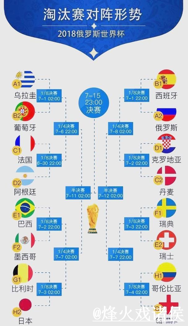 美加墨世界杯直播平台选择经验，入口地址和地址变化参考