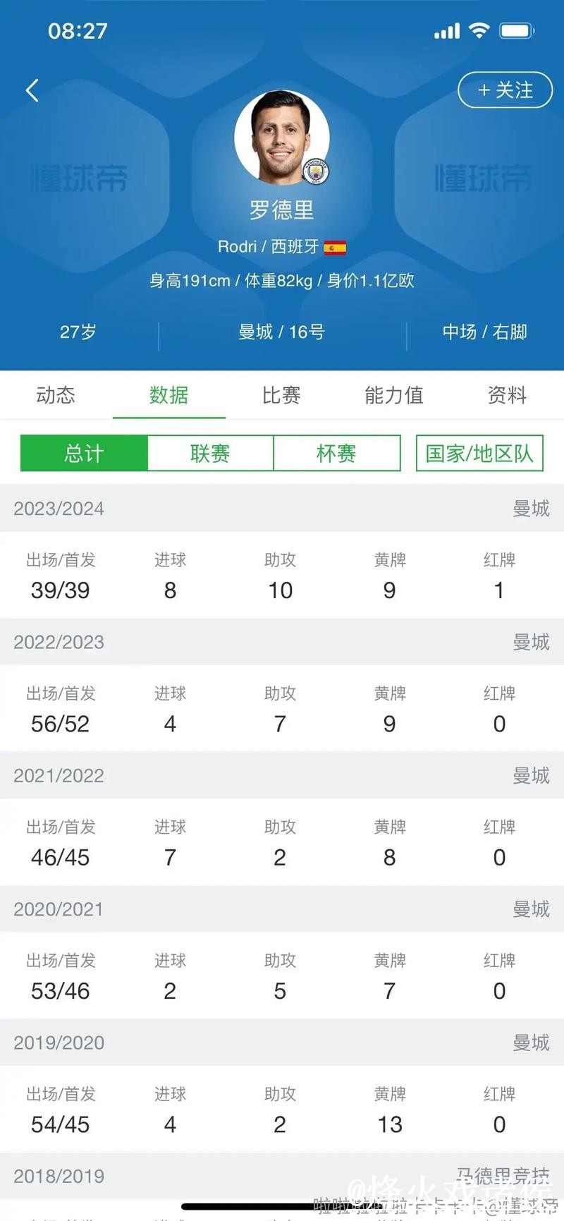 世界杯比分平台变化解析,直播区别和网站选择参考 世界杯比分平台变化解析,直播区别和网站选择参考